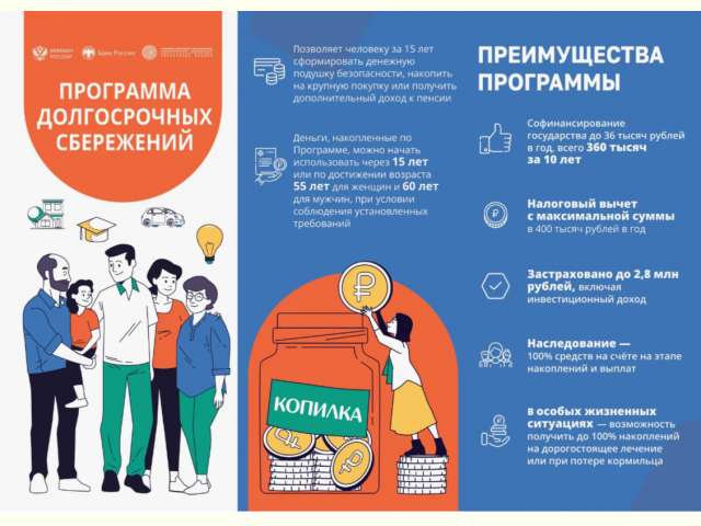 ��������� ������������ ����������